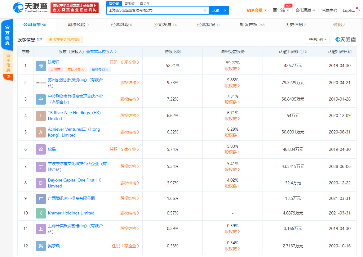 騰訊投資親子玩樂(lè)生活品牌“奈爾寶” 賦能線下體驗(yàn)，布局家庭經(jīng)濟(jì)新藍(lán)海
